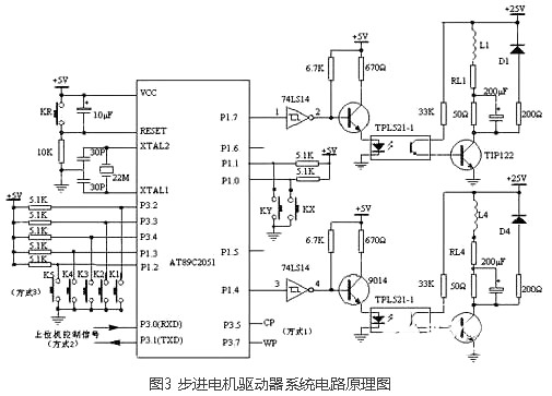 步進(jìn)電機驅(qū)動器