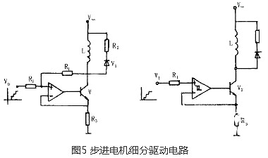 步進(jìn)電機驅(qū)動器