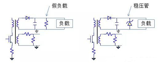 開(kāi)關(guān)電源
