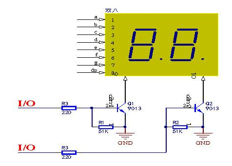 三極管，場效應(yīng)管，IGBT
