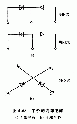 全橋整流橋，半橋整流橋堆