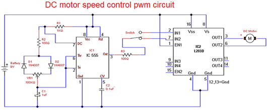 pwm電機調(diào)速原理